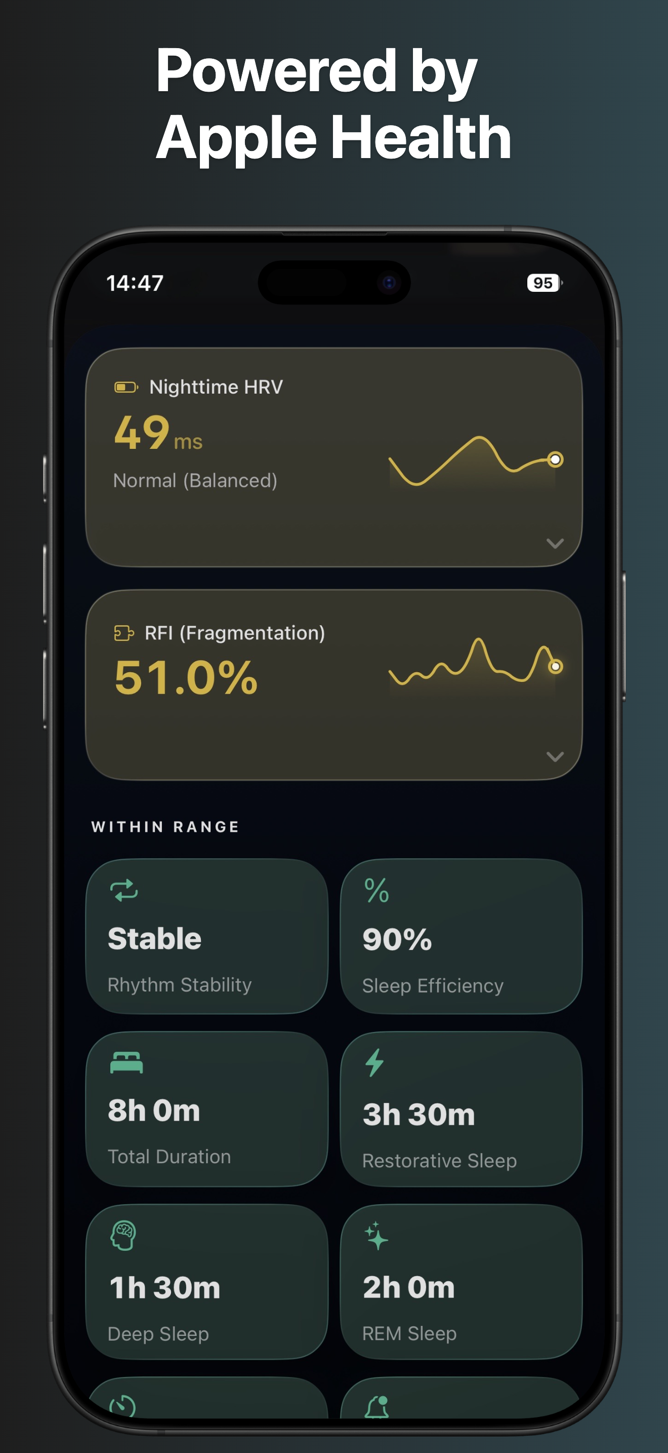 migrainezen Screen 3