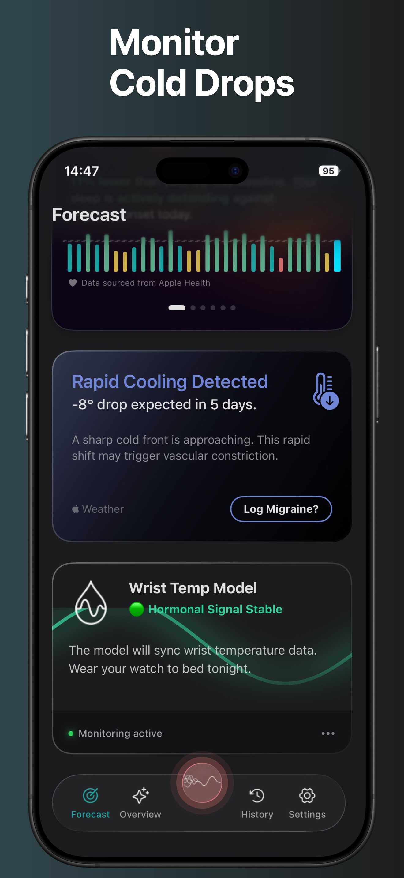migrainezen Screen 6